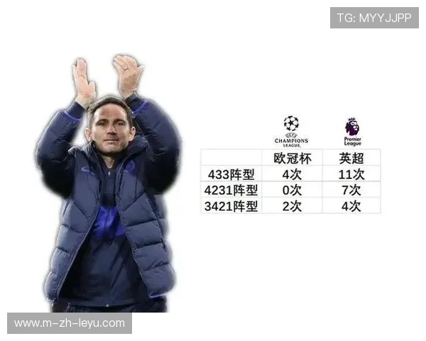 切尔西高强度外线冲刺制造危险：战术深度与训练解码